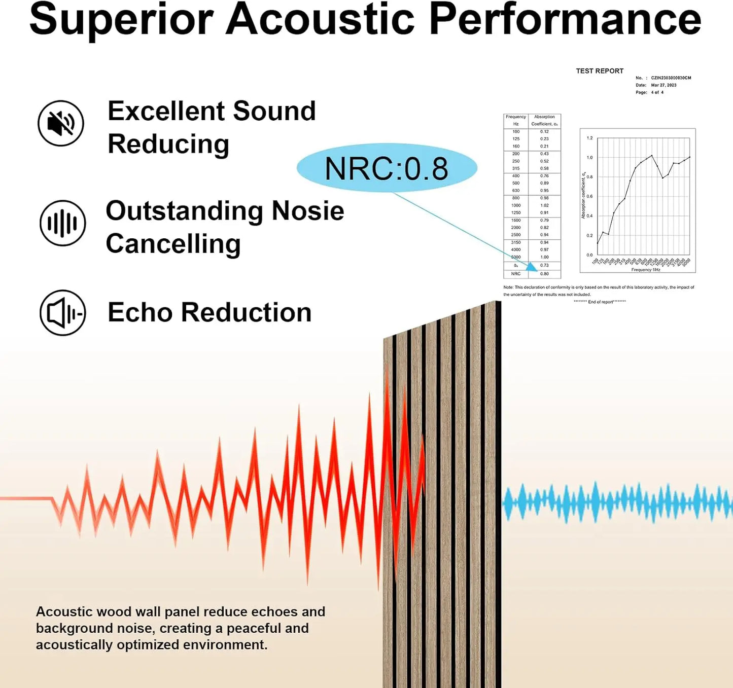Wood Slat Acoustic Panels 94.5"×12.6" Wall Panels for Interior Wall Decor 3D Wood Slat Wall Panel Fluted Sound Absorbing Panel
