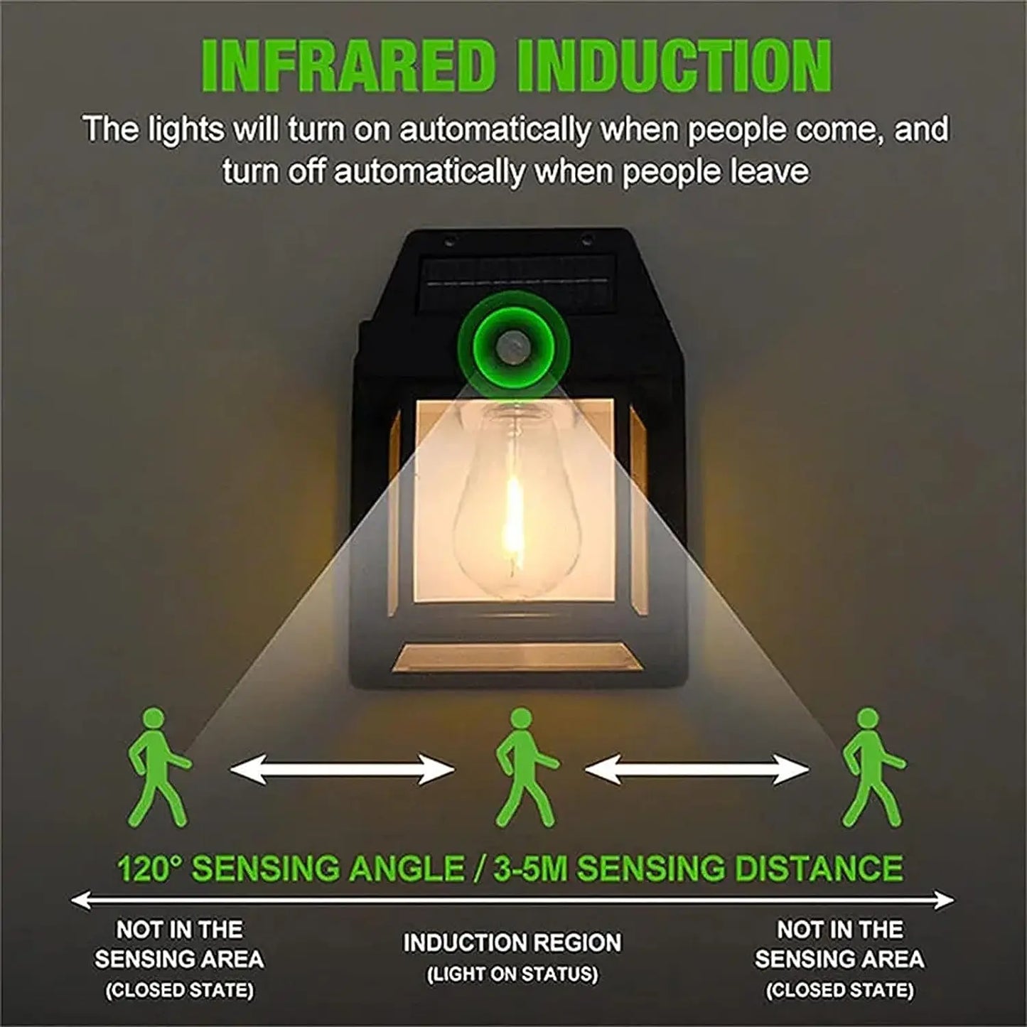 Solar Tungsten Wall Lights Outdoor Motion Sensor - 3 Modes IP65 Waterproof LED Barn Light, Auto Charging Solar Wall Sconce